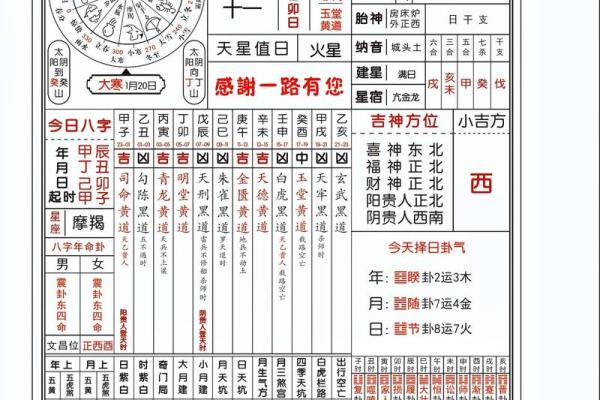 2025年12月份适合破土动工的黄道吉日查询及风水得把眼睛擦亮了