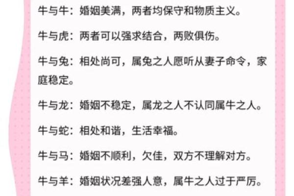 1997年属牛的人2025年最适合结婚的黄道吉日有哪些推荐？