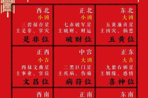 2025年领证好日子推荐：避开节假日和禁忌日的详细指南
