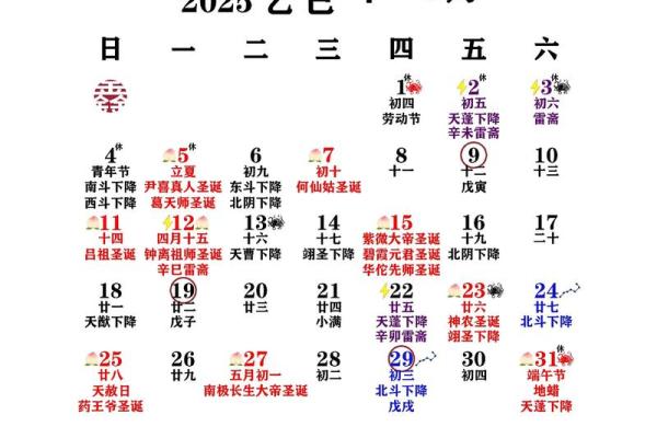 2025年12月开业黄道吉日一览表，如何挑选最佳开业日期
