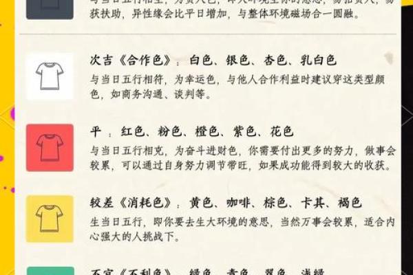 十二月份提车选哪天最吉利？看看老黄历上的宜忌日期