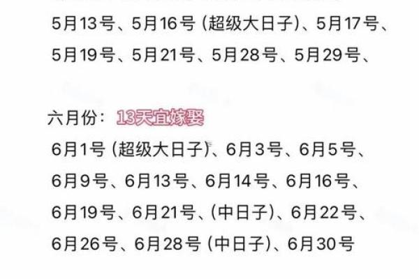 2025年9月装修吉日查询，如何避开凶日选择最佳开工时间？
