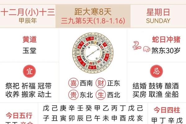 2025年农历十二月装修开工黄道吉日查询，哪天最适合动工装修新房？