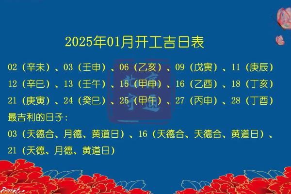 2025年12月装修房子开工黄道吉日查询，如何选择最适合的开工日期？