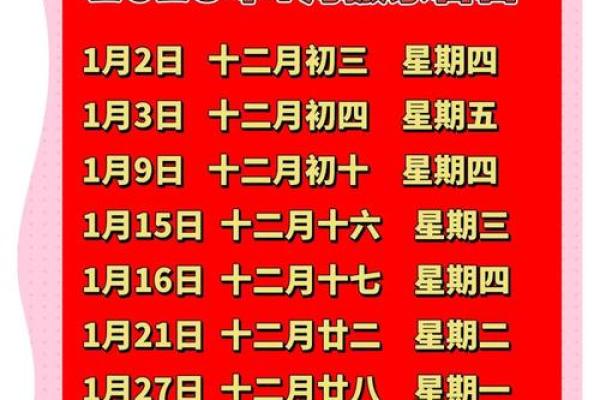 2025年12月新房装修开工吉日有哪些？风水师推荐的最佳日期