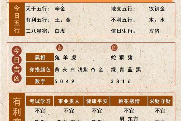 十二月份哪天是动土的好日子？需要风水师推荐的黄道吉日