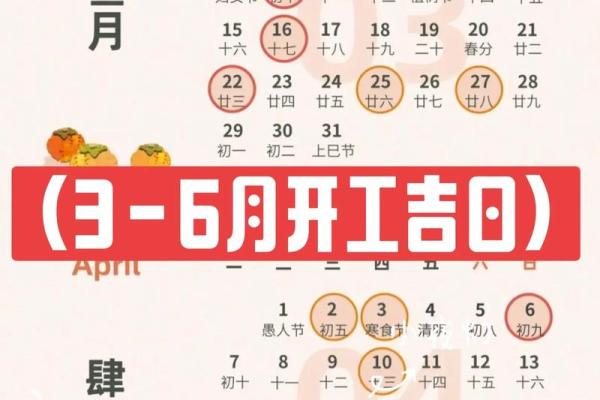 2025年12月装修动工黄道吉日查询，如何挑选最适合开工的良辰吉时？