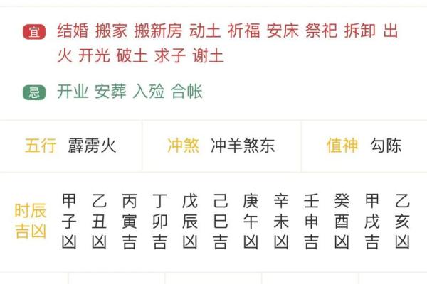 2025年12月万年历老黄历查询，哪几天适合开工装修求推荐吉日