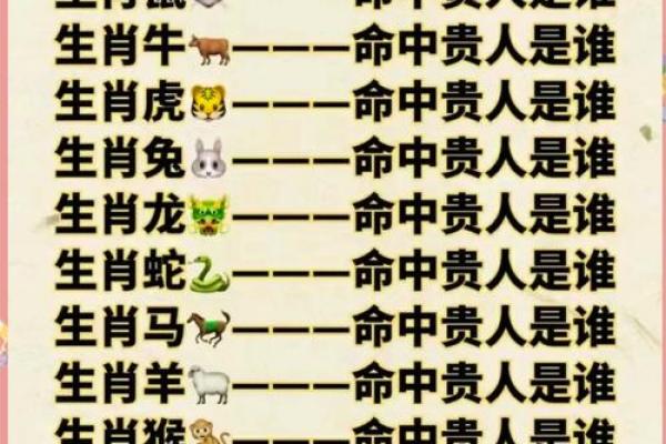 2025年属鸡人9月提车黄道吉日查询，哪天最适合买车避开冲煞