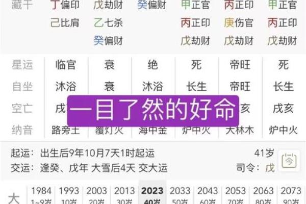 2025年结婚吉日八字免费测算，如何根据生辰八字挑选最佳婚期？