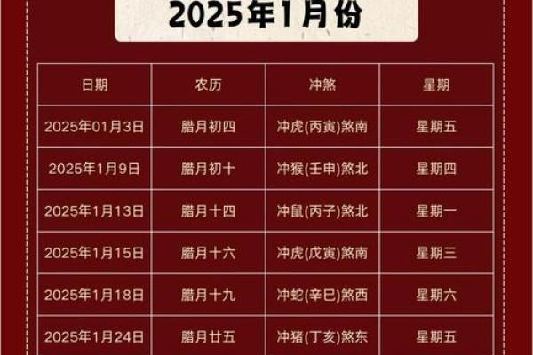 2025年结婚黄道吉日查询，哪些月份和日期最吉利适合办婚礼？
