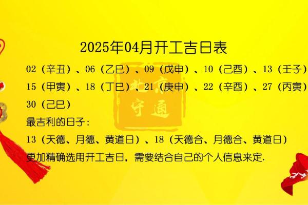 2025年12月开工吉日查询，哪些日子适合动土或装修新房？