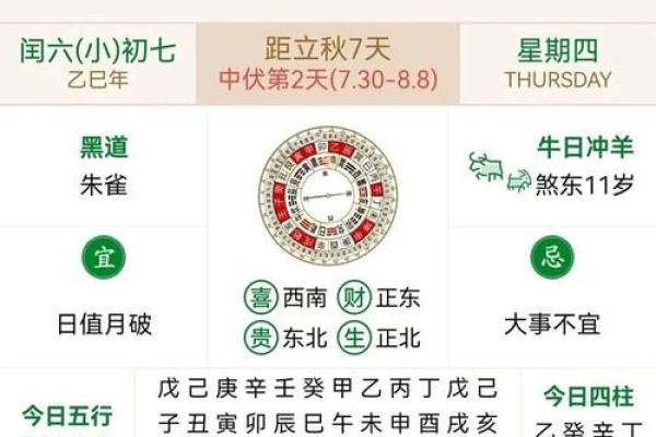 2025年提车黄历吉日查询，哪些日期适合新车提车避免冲煞
