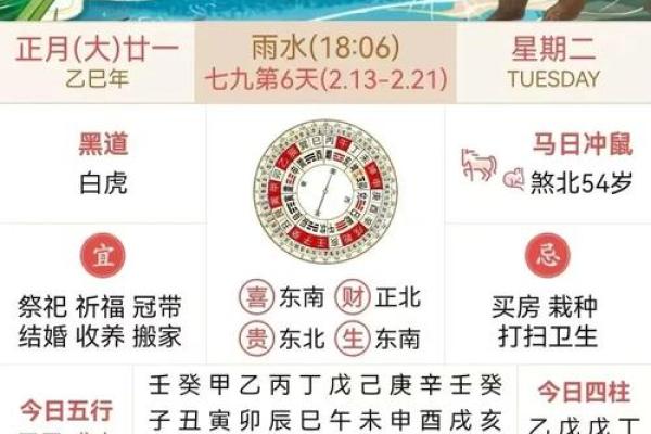2025年12月装修开工黄道吉日查询，适合动土的好日子有哪些？
