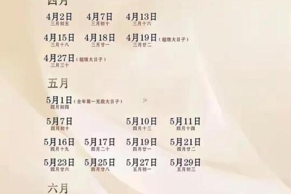 2025年12月最适合开业的黄道吉日有哪些？求推荐开业大吉的好日子