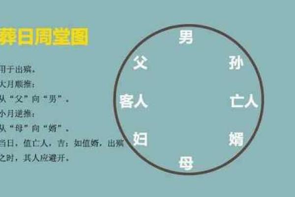 12月理发择日指南，如何挑选吉祥日期剪发带来好运？