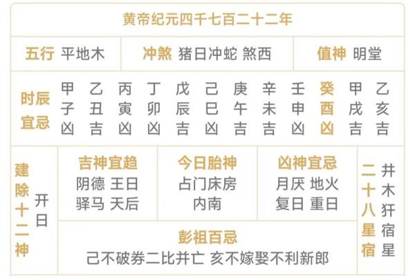 2025年12月订婚好日子大全，如何挑选最适合的订婚日期及得把眼睛擦亮了