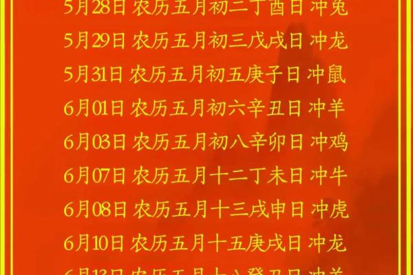 2025年12月适合开工装修的黄道吉日查询，哪天最适合动工装修新房