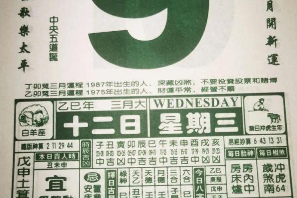 2025年农历19月提车黄道吉日查询，哪几天适合买车和上牌？