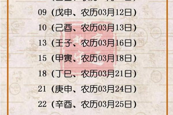2025年9月装修黄道吉日推荐，哪天开工最吉利且符合风水？