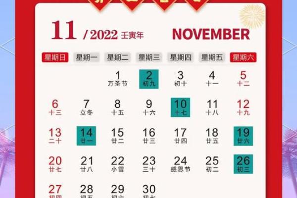 2025年12月新房装修开工吉日查询，哪天最适合动工？