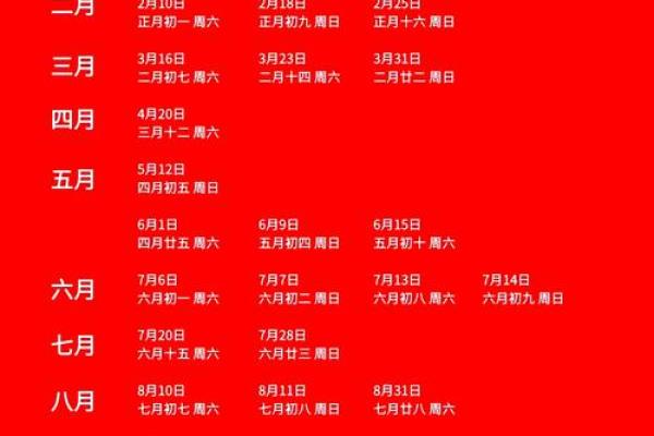 2026年二月份黄道吉日 2026年2月最佳开业日期