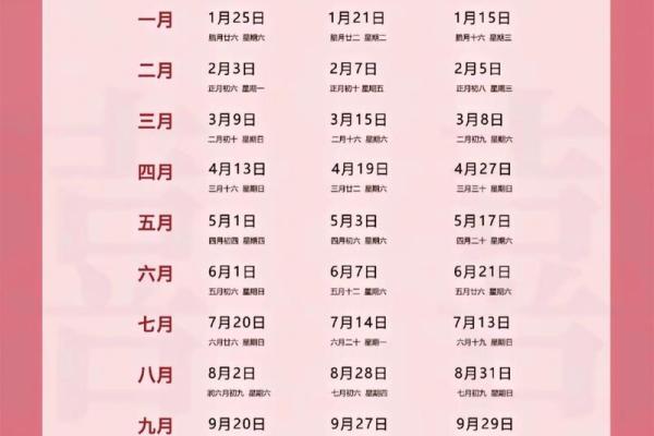 五月份订婚吉日2026年 2026年5月适合订婚的好日子