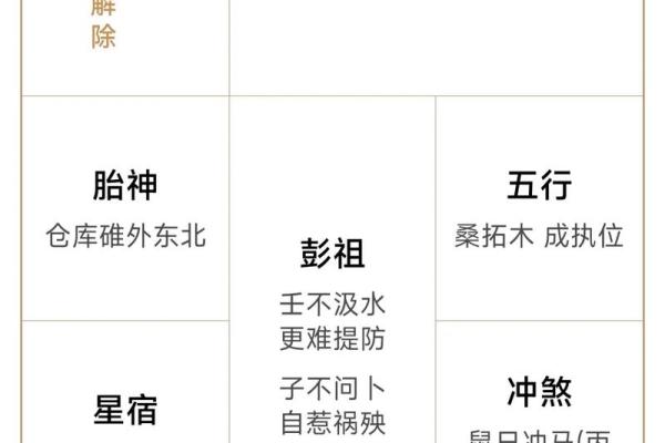 2026年4月店铺开业吉日吉时查询 新店开张吉日吉时挑选方法
