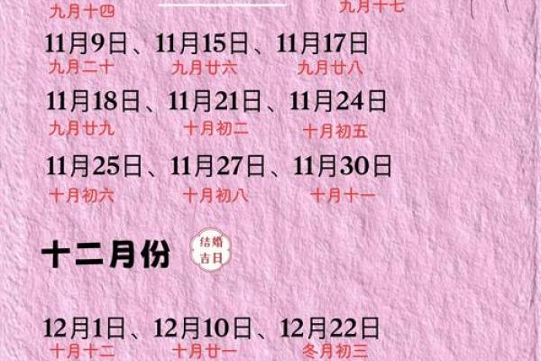 3月适合生孩子的黄道吉日 3月剖腹产择吉日良辰一览