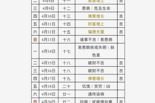 2026年11月份理发吉日专用日历 2026年11月适合剪发的日子