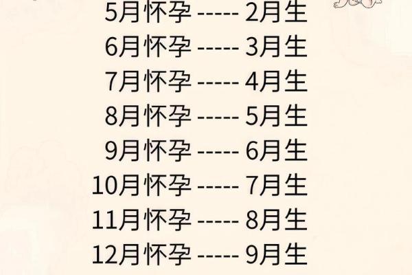 2026年11月份生孩子吉日 2026年11月剖腹产吉日查询
