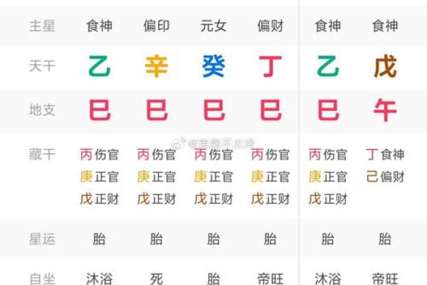 2026蛇的最佳结婚吉日 属蛇人2026年结婚吉日查询