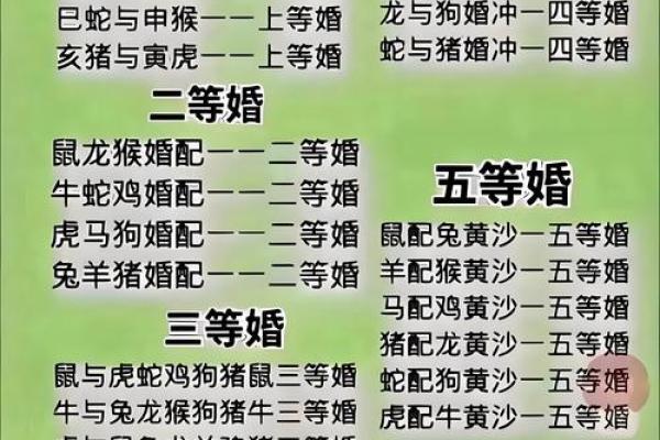 97牛女2026结婚最佳时间 97年属牛女2026年几月结婚好