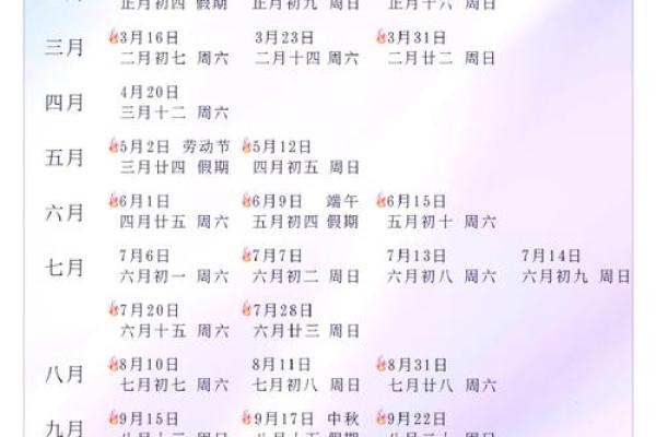2026年4月份结婚吉日 2026年4月适合结婚的日子