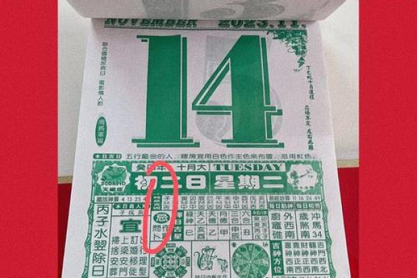 1月份开业吉日 新店开张吉日挑选方法