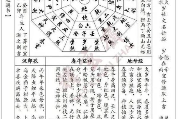 2026年11月订婚择吉日的正确方法 订婚择日方法步骤详解