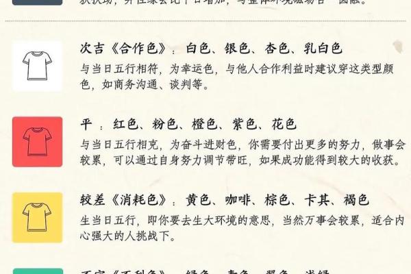 2025年10月11日五行穿衣搭配指南,2025年10月11日五行穿衣有什么讲究 2025年10月11日五行穿衣搭配指南,2025年10月11日五行穿衣有什么讲究