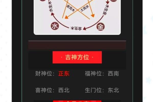 2025年11月4日五行穿衣搭配指南，2025年11月4日五行穿衣有什么讲究