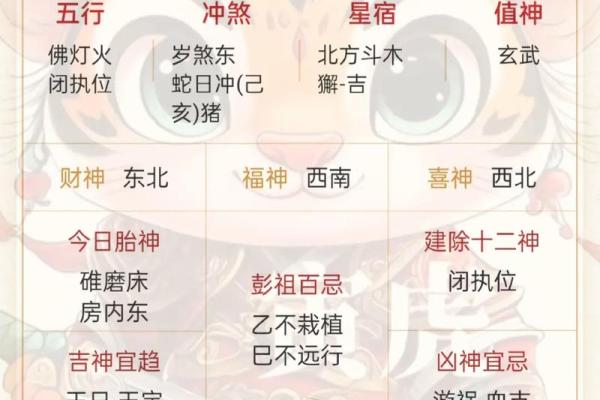 2025年11月25日五行穿衣搭配指南，2025年11月25日五行穿衣有什么讲究