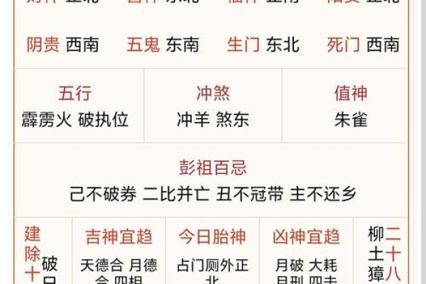 2025年11月7日五行穿衣搭配指南，2025年11月7日五行穿衣有什么讲究