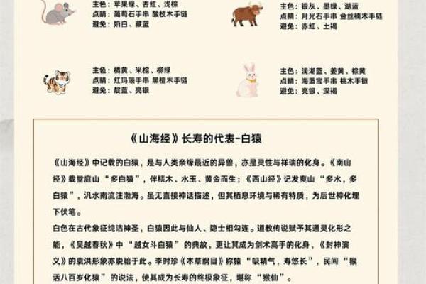 2025年10月20日五行穿衣搭配指南,2025年10月20日五行穿衣有什么讲究 2025年10月20日五行穿衣搭配指南,2025年10月20日五行穿衣有什么讲究