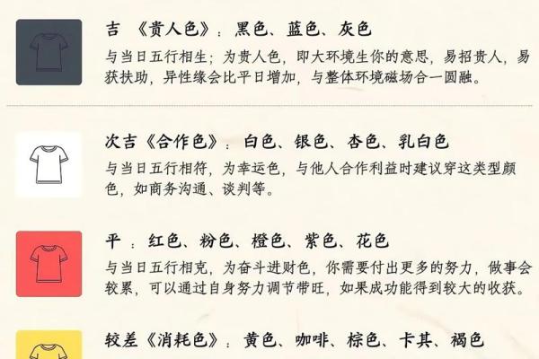 2025年10月30日五行穿衣搭配指南，2025年10月30日五行穿衣有什么讲究