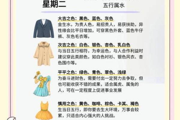 2025年11月28日五行穿衣搭配指南，2025年11月28日五行穿衣有什么讲究