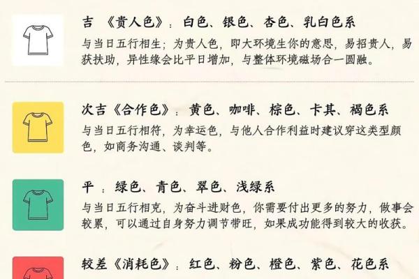 2025年11月23日五行穿衣搭配指南，2025年11月23日五行穿衣有什么讲究