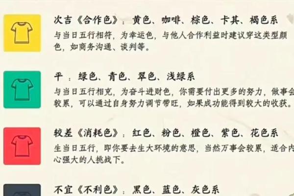 2025年11月1日五行穿衣搭配指南，2025年11月1日五行穿衣有什么讲究
