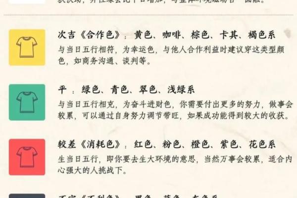 2025年11月8日五行穿衣搭配指南，2025年11月8日五行穿衣有什么讲究