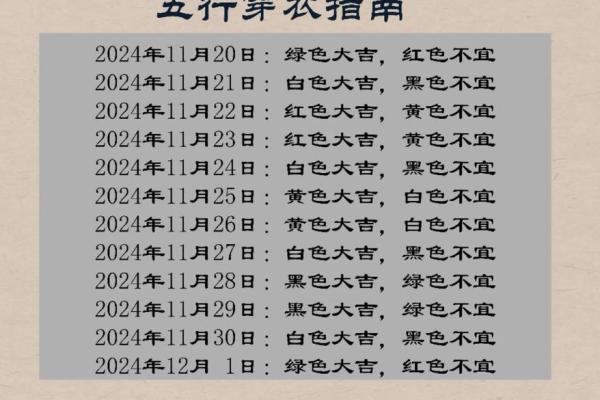 2025年11月9日五行穿衣搭配指南，2025年11月9日五行穿衣有什么讲究