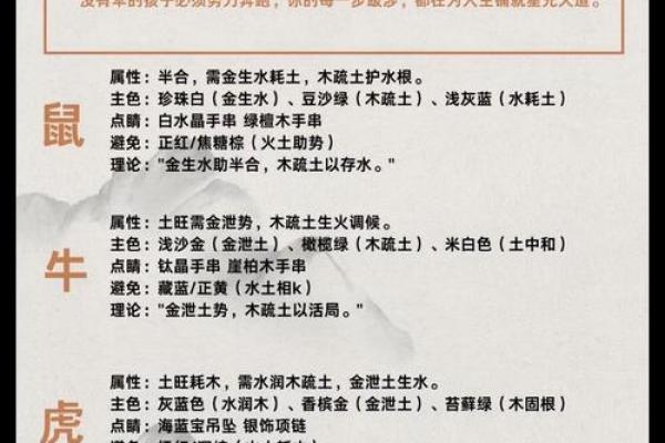 2025年10月26日五行穿衣搭配指南，2025年10月26日五行穿衣有什么讲究