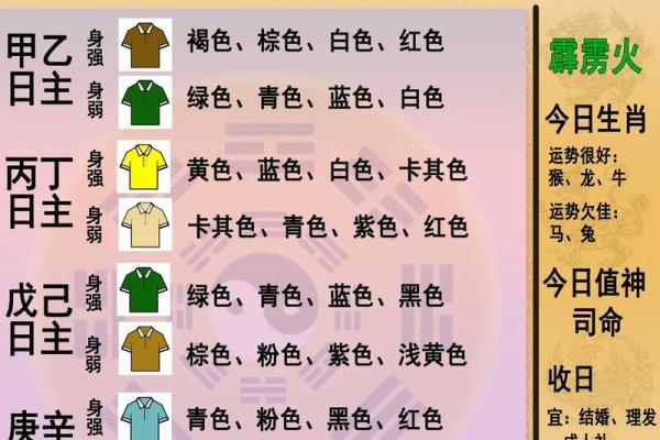 2025年11月10日五行穿衣搭配指南，2025年11月10日五行穿衣有什么讲究