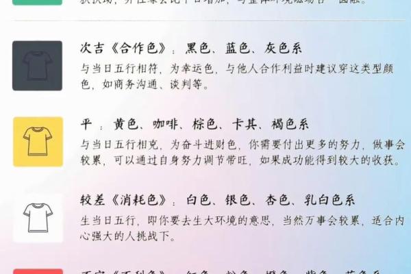 2025年11月18日五行穿衣搭配指南,2025年11月18日五行穿衣有什么讲究 2025年11月18日五行穿衣搭配指南,2025年11月18日五行穿衣有什么讲究